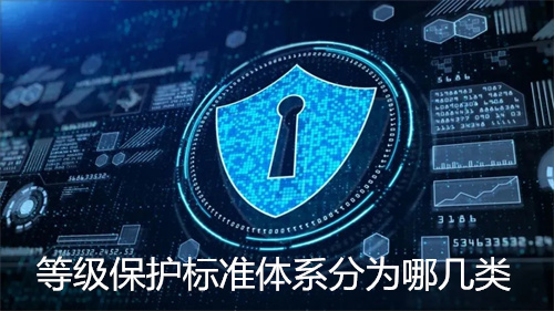 等级保护标准体系分为哪几类.jpg