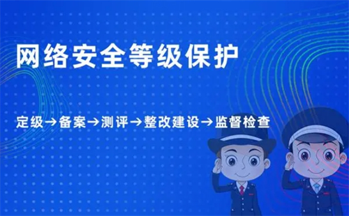 等保工作是几个环节.png