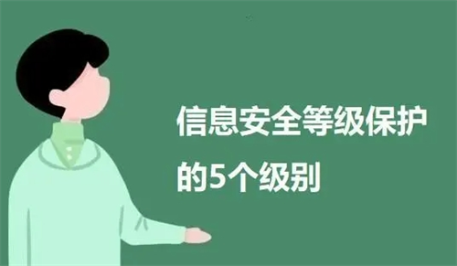 等级保护5个级别分别是什么.png
