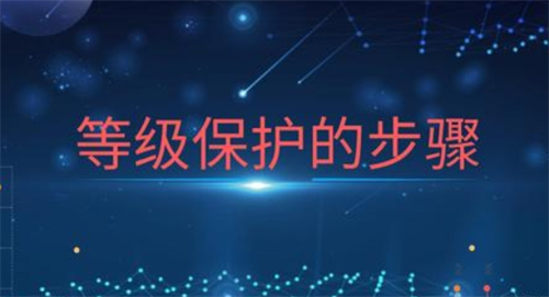 等级保护定级备案流程.png